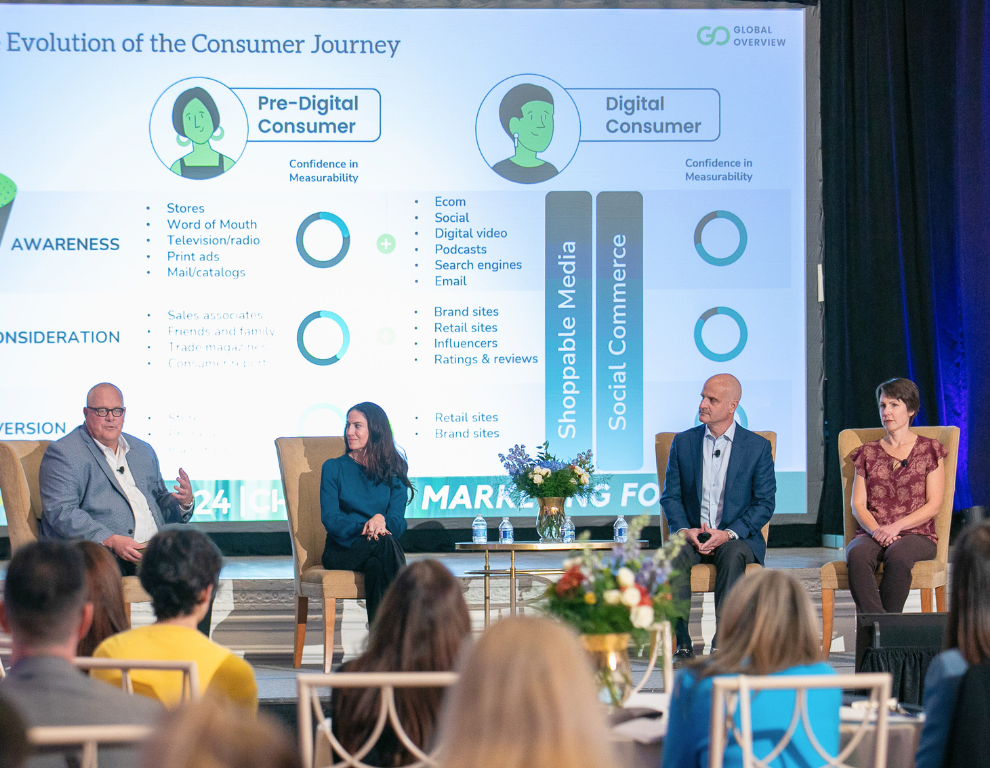 Four panelists in front of slide deck on stage at Marketing Forum