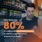 More than 80% of voters said convenient access to dietary supplements is important to them