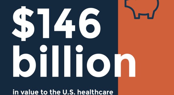Blue and orange infographic showing the $146 billion value OTC medicines provide annually
