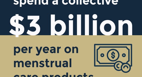 Blue and tan infographic displaying that U.S. women spend $3 billion annually on menstrual care products